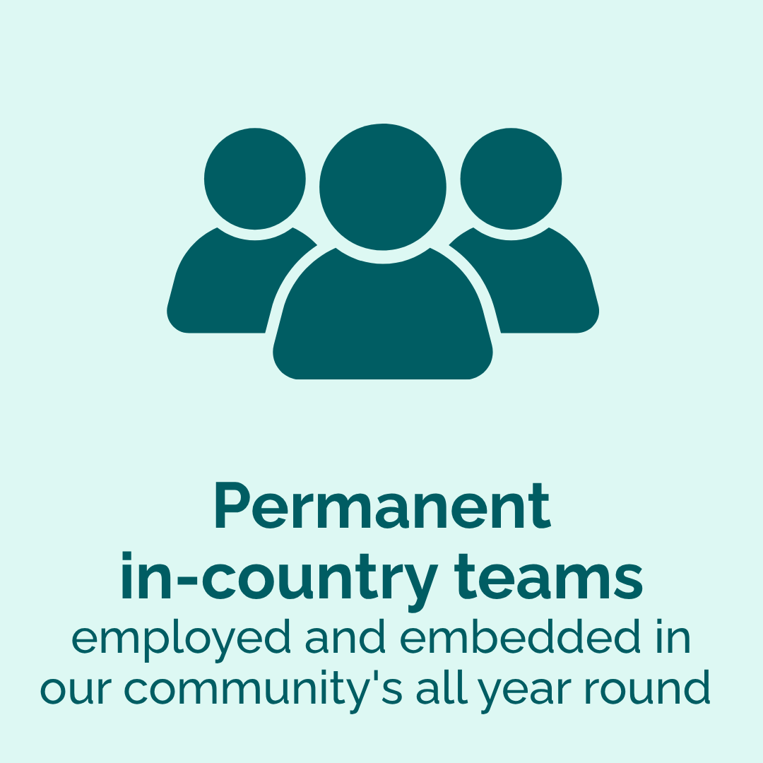 Permanent in-country teams