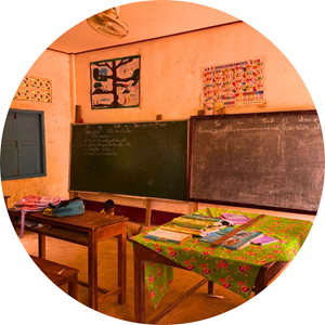 Australian student travel programs in Laos