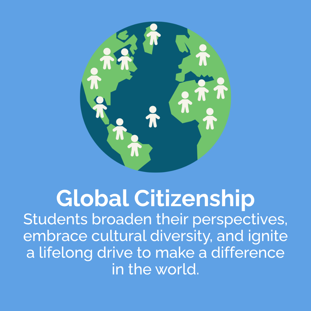 Global Citizenship